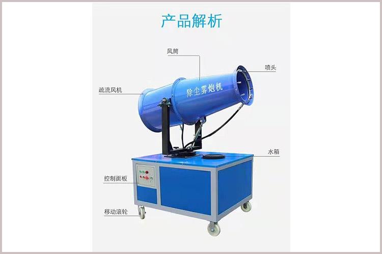 霧炮機的工作原理是什么，如何運轉？